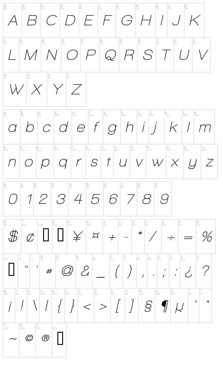 Walkway font map